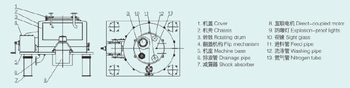 product-719-182 product-719-182